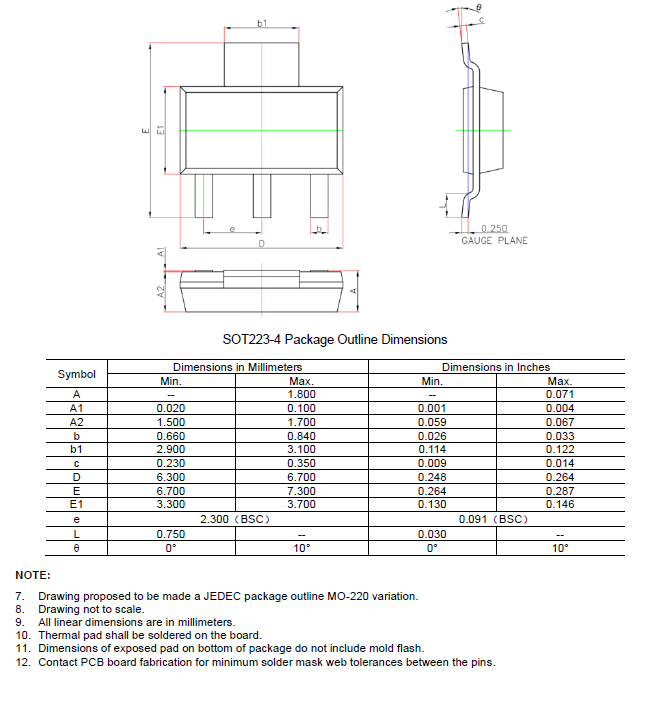 SCT71403F50QTWDR
