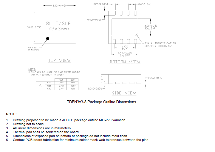 SCT71403F50ADVAR