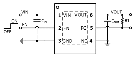 SCT71403F50ADVAR