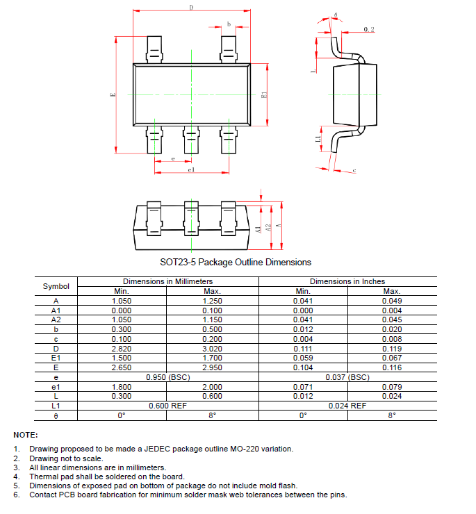 SCT71403F50ADVAR