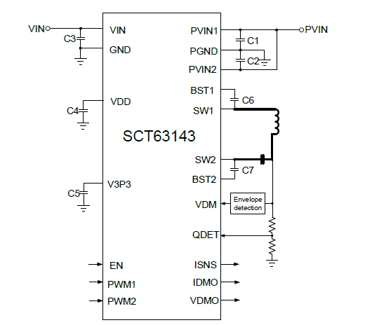 SCT63143FIER